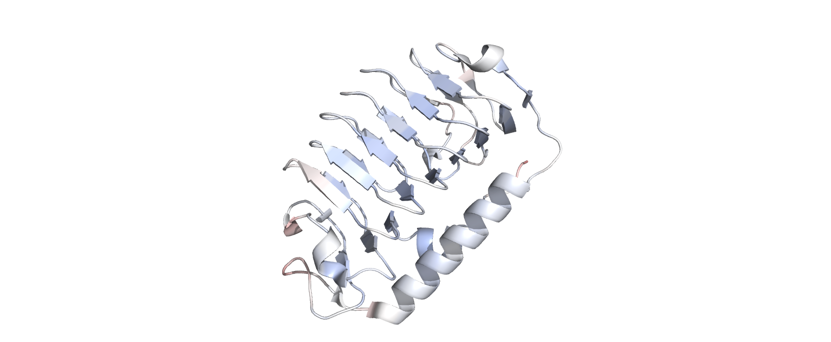 Hydropathic View of IBP_FLAFP