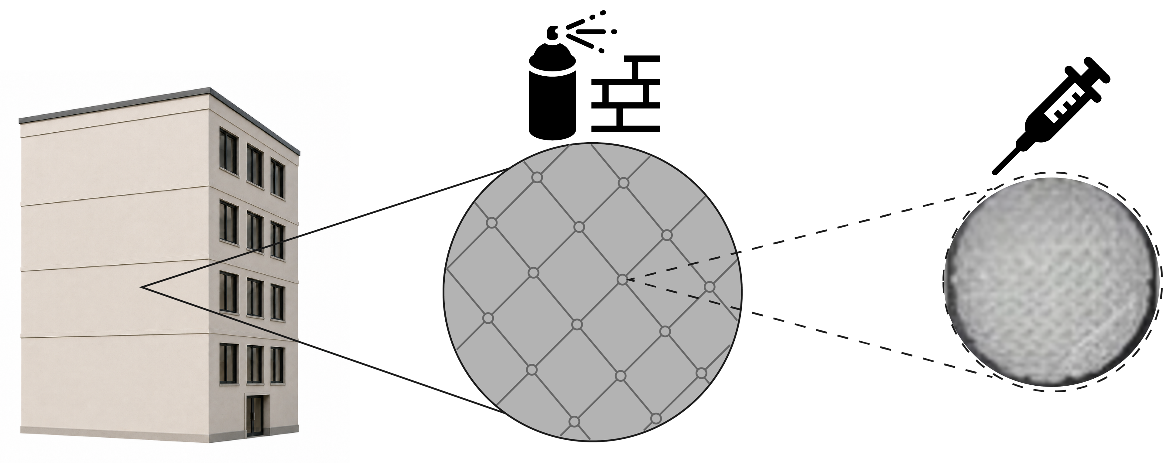 Application method
