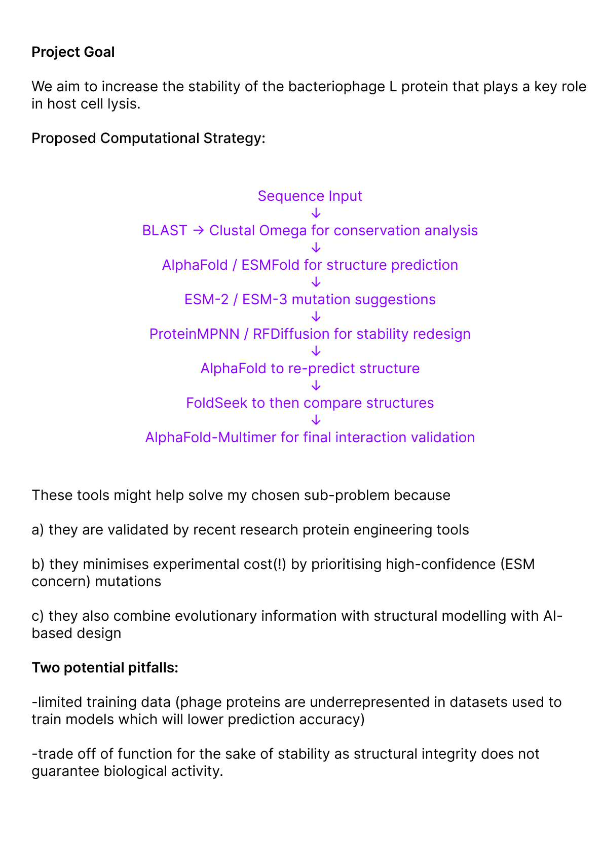 acteriophage Engineering proposal