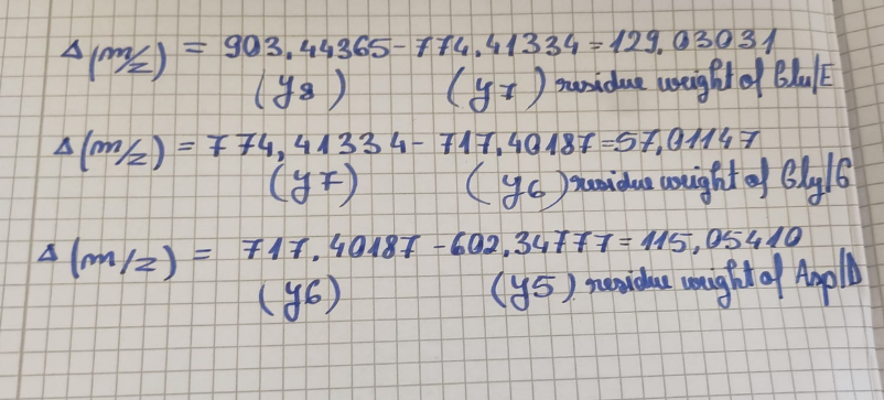 Accessibility text