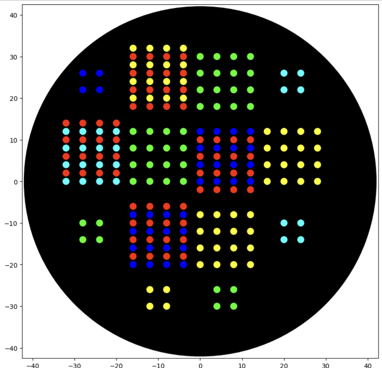 Fig 1.