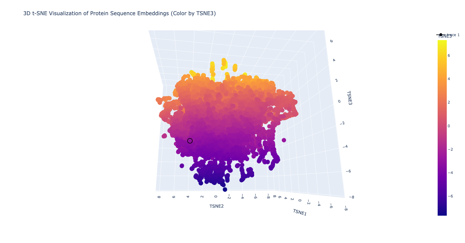 Fig 12.