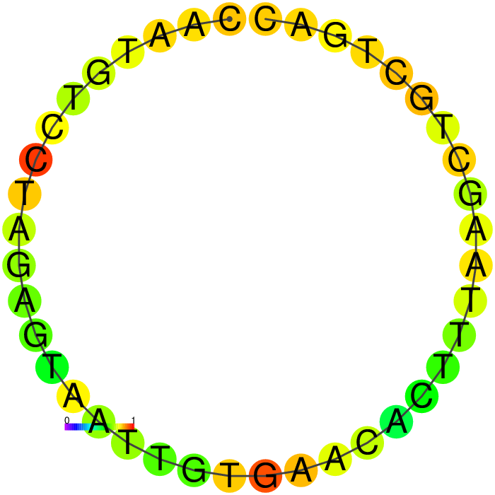 Fig