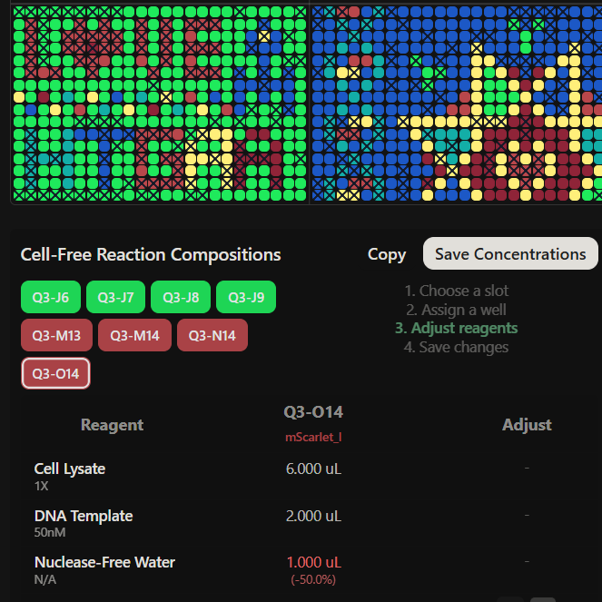 pixel