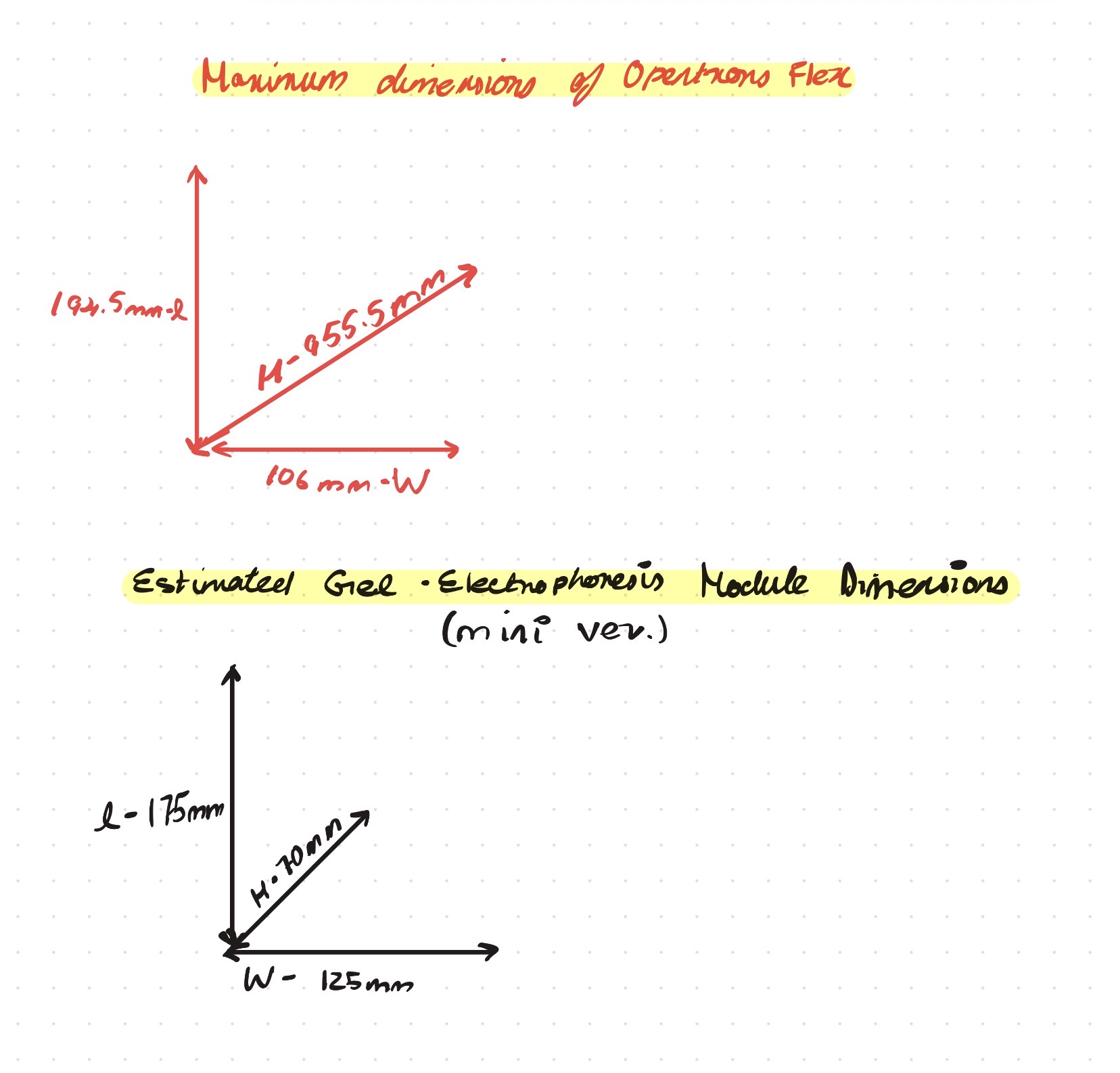 Fig. 1 — Opentrons Flex maximum deck dimensions vs estimated gel module dimensions