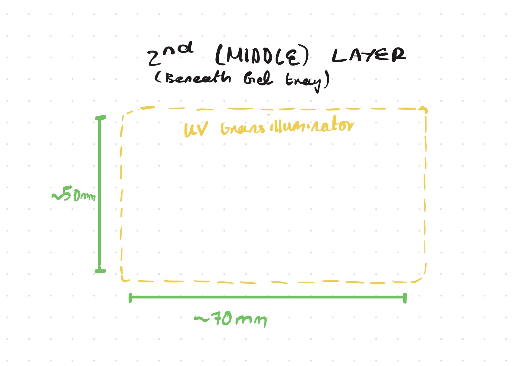 Fig. 5 — Middle layer: UV transilluminator beneath gel tray
