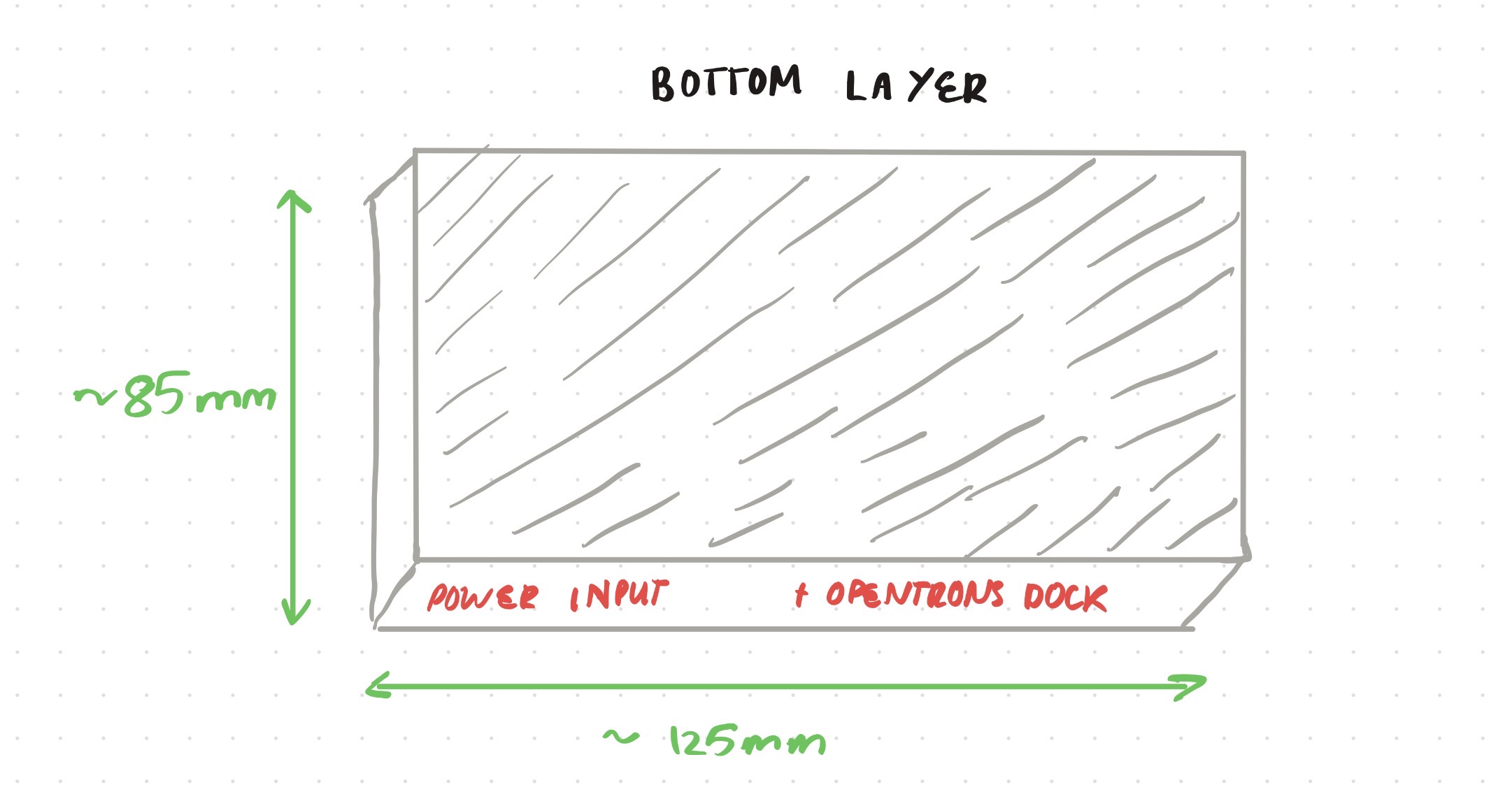 Fig. 4 — Bottom layer: power input and Opentrons dock
