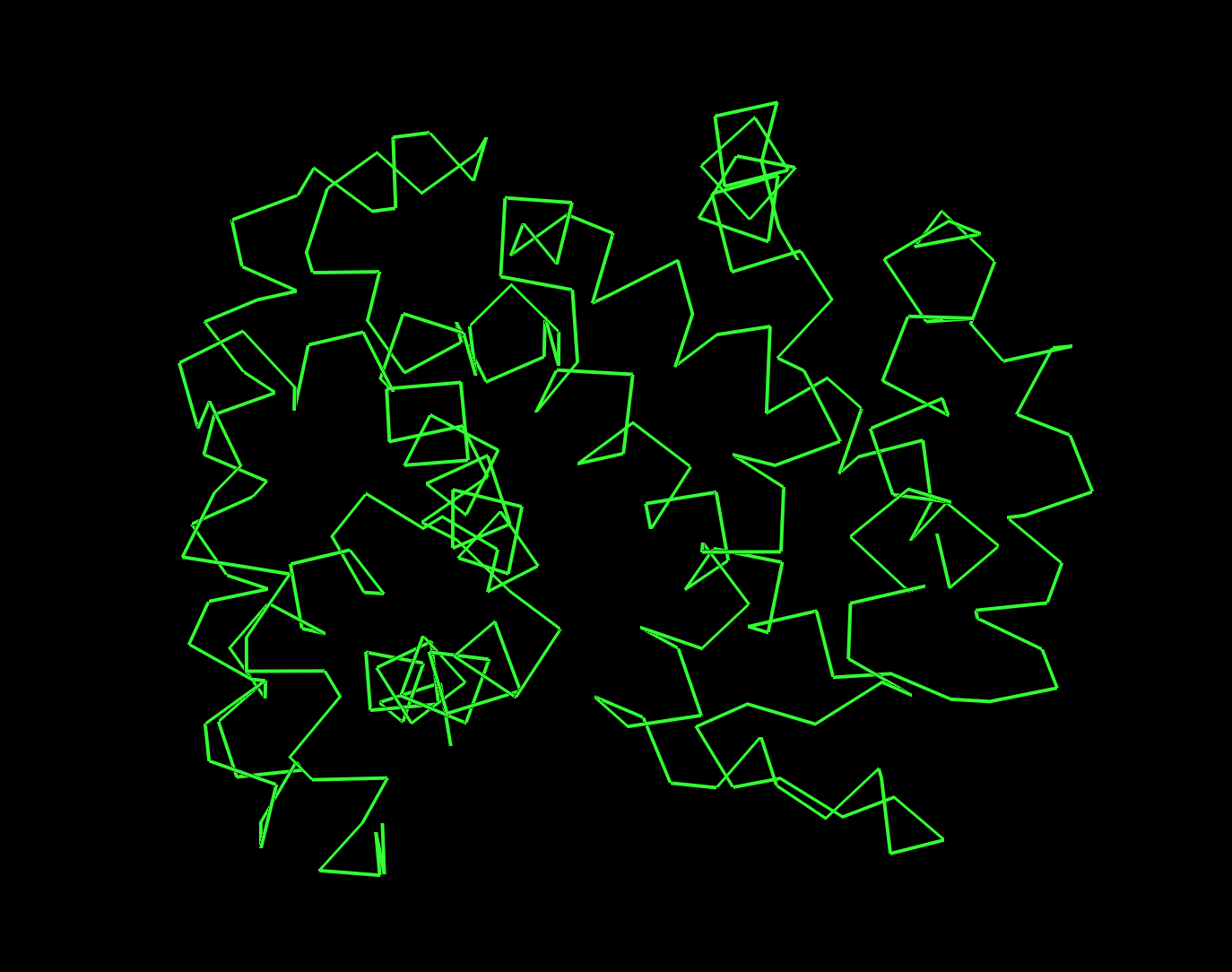 Ribbon View