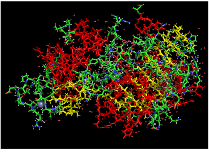 PyMol Visualization