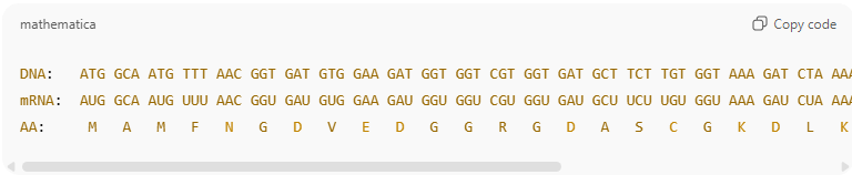 ChatGPT Aligned Image