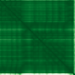 AlphaFold Predicted Aligned Error for ptxD