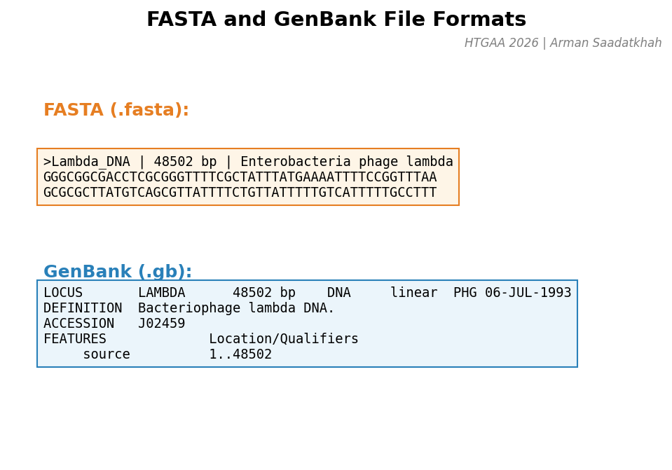 FASTA and GenBank Examples