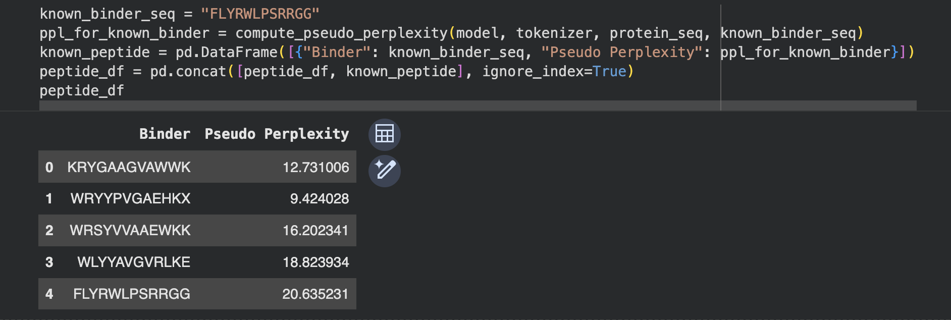 PepMLM perplexity scores output