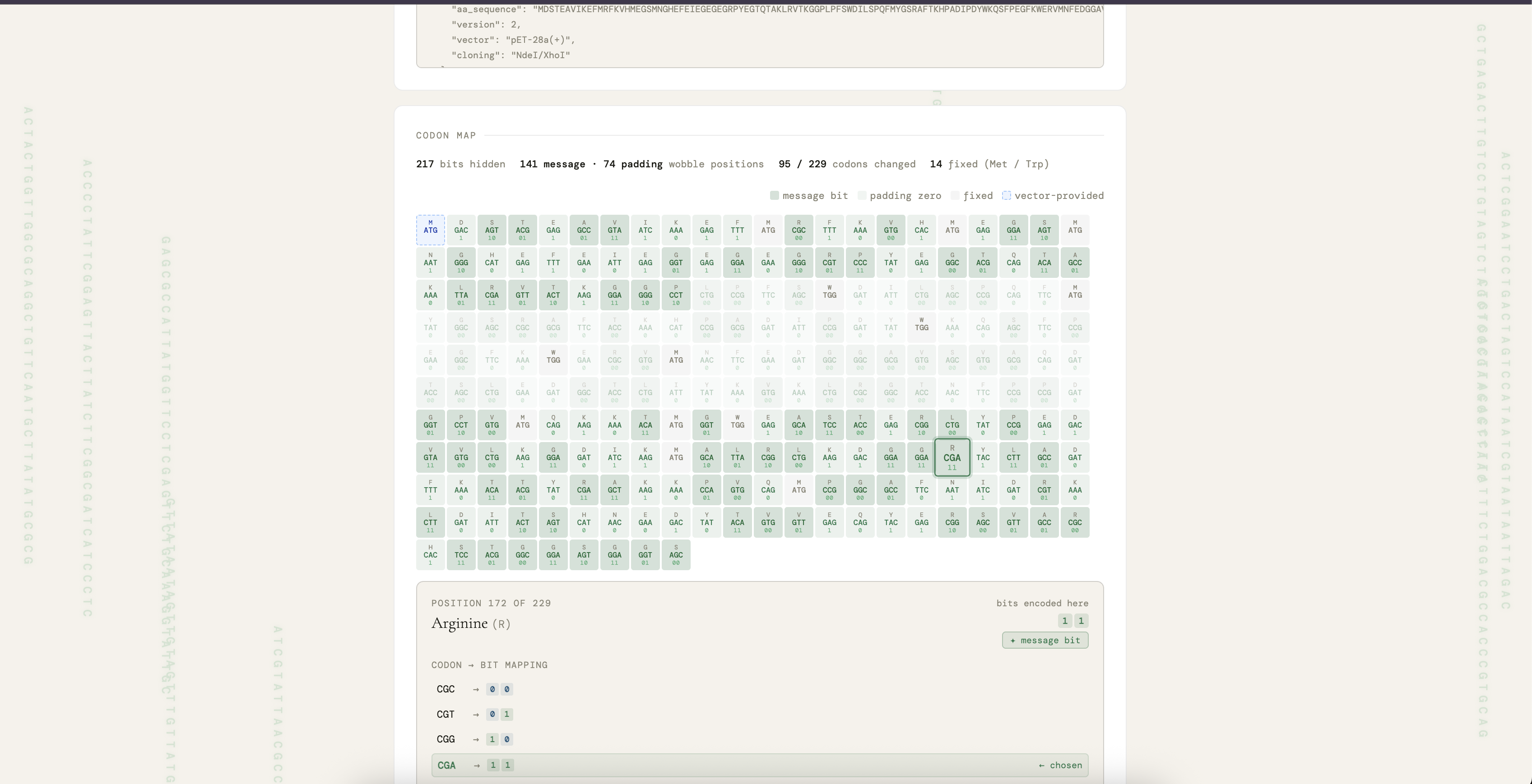 Encoder2