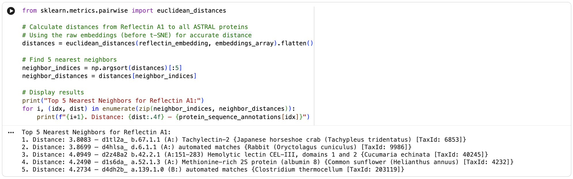 Top 5 nearest neighbors