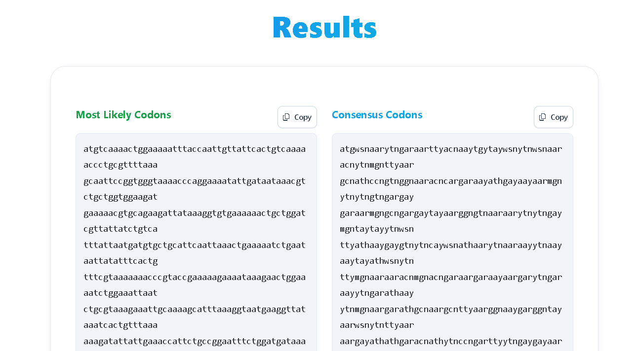 IDT Optimization Results
