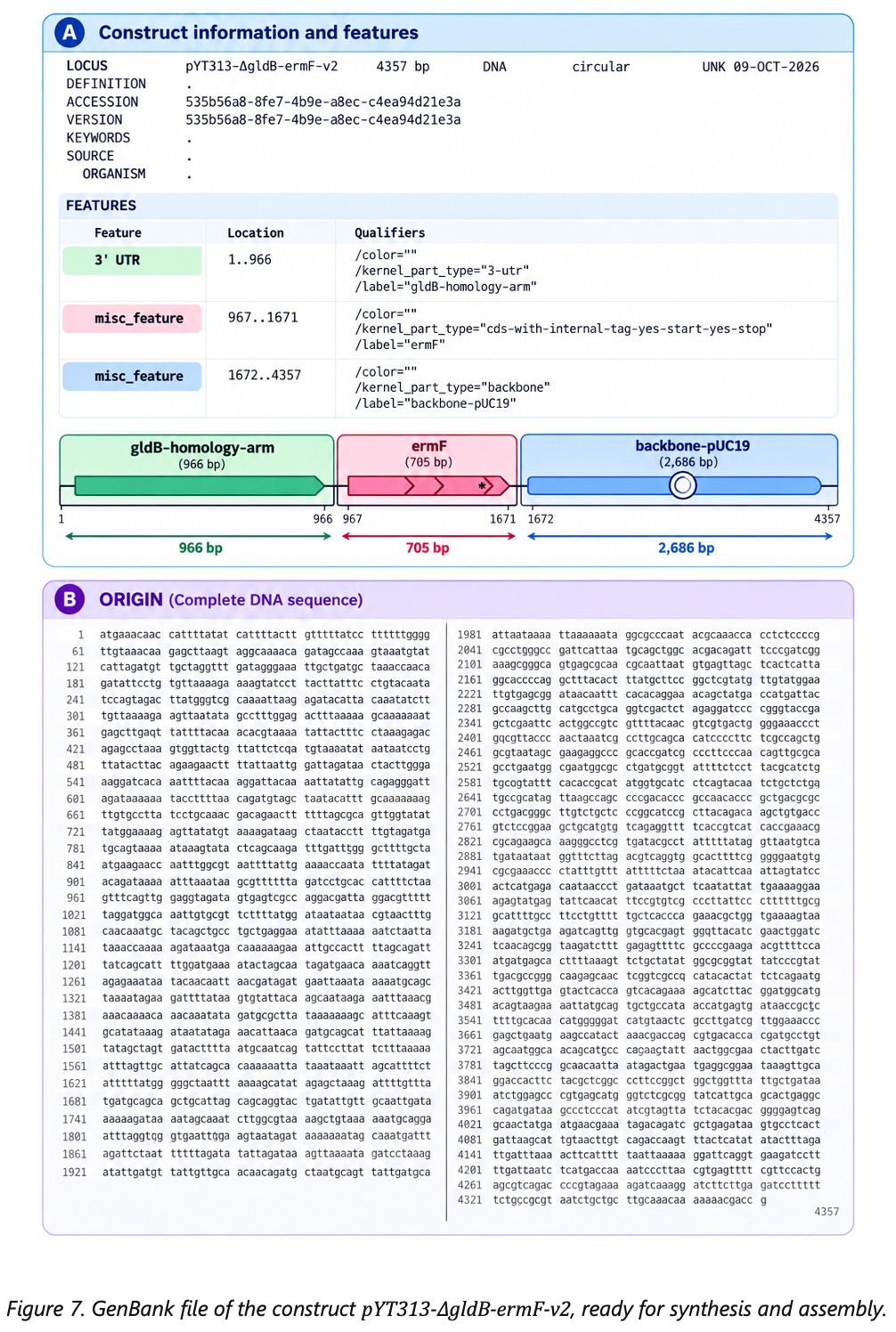 Construct information and features