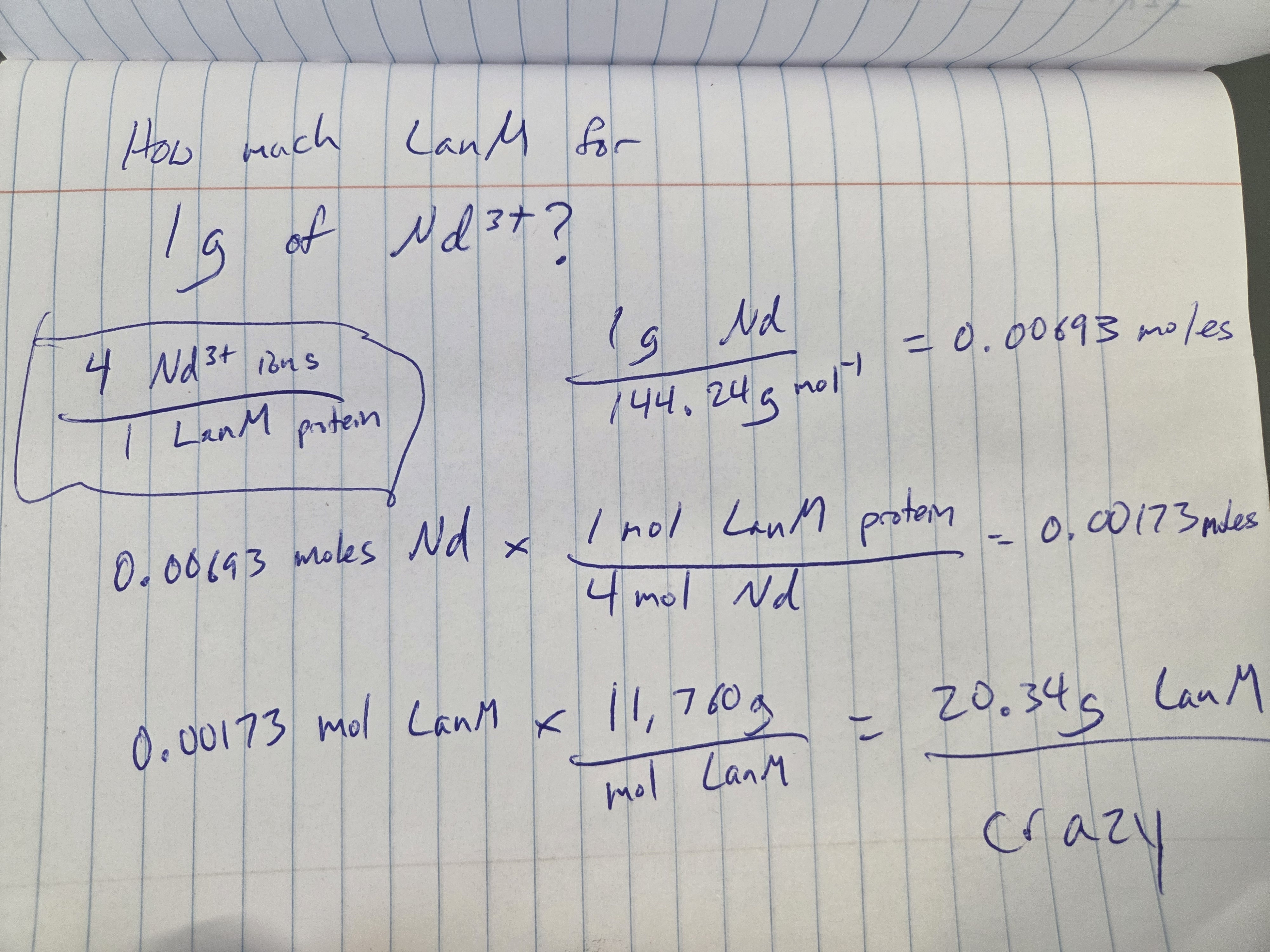 paper math