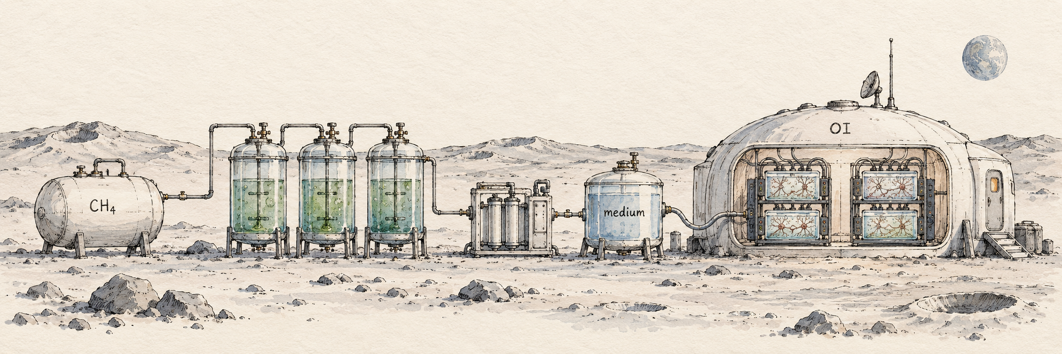 Methane-fed bioreactors supplying an extraterrestrial OI data center