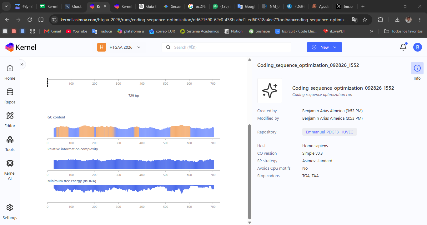 P4A-6 Sequence analysis tab with the graphs