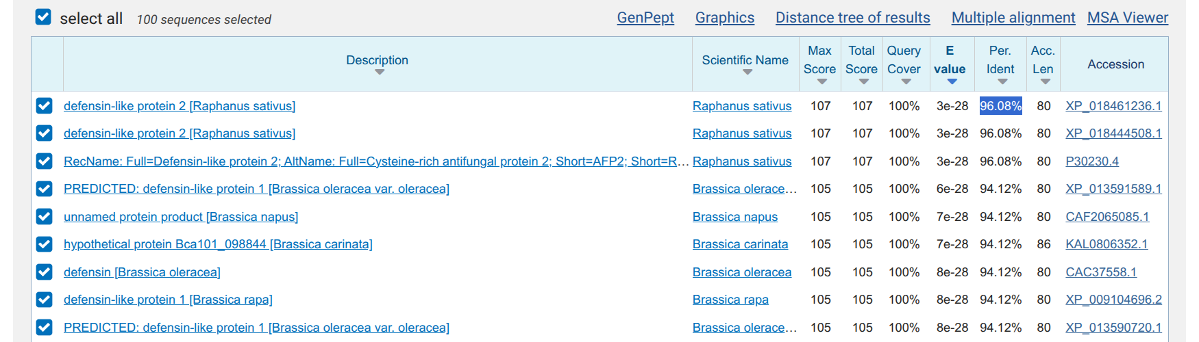 blast_results