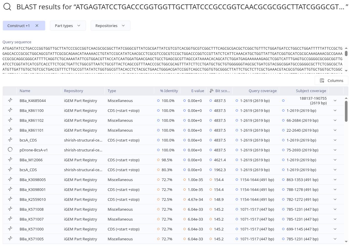 Kernel BLAST Results