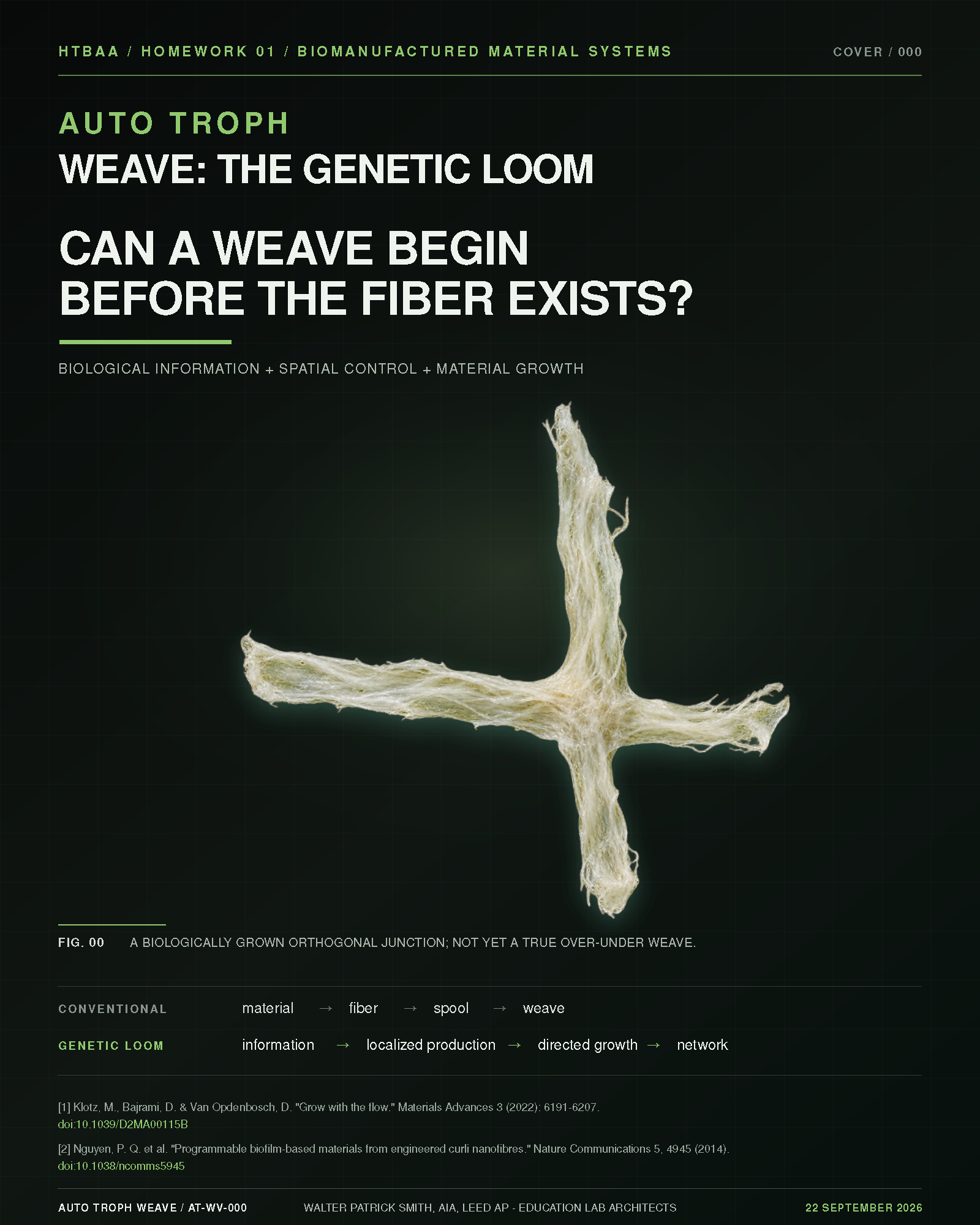 Auto Troph Weave — The Genetic Loom cover
