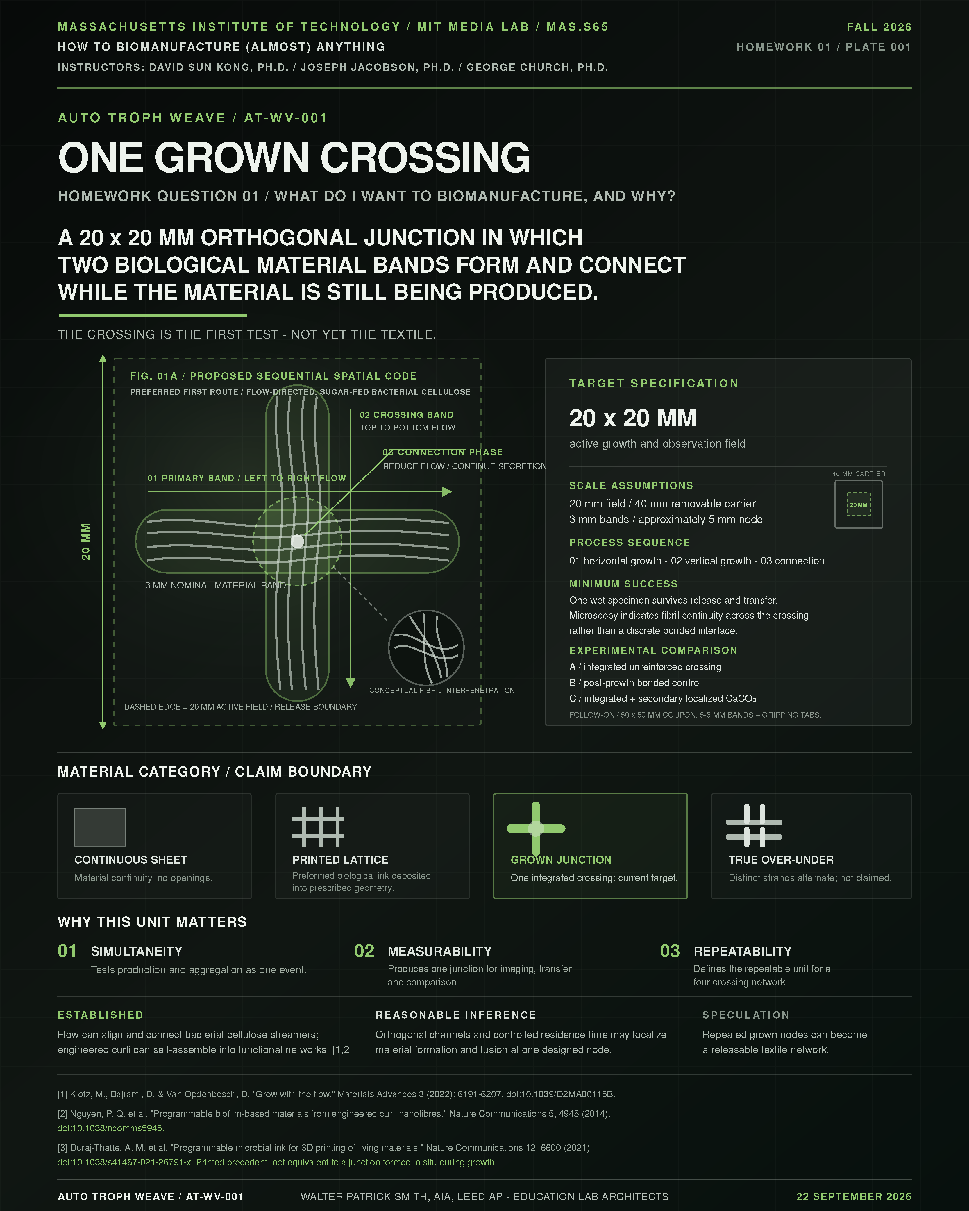AT-WV-001 — One Grown Crossing
