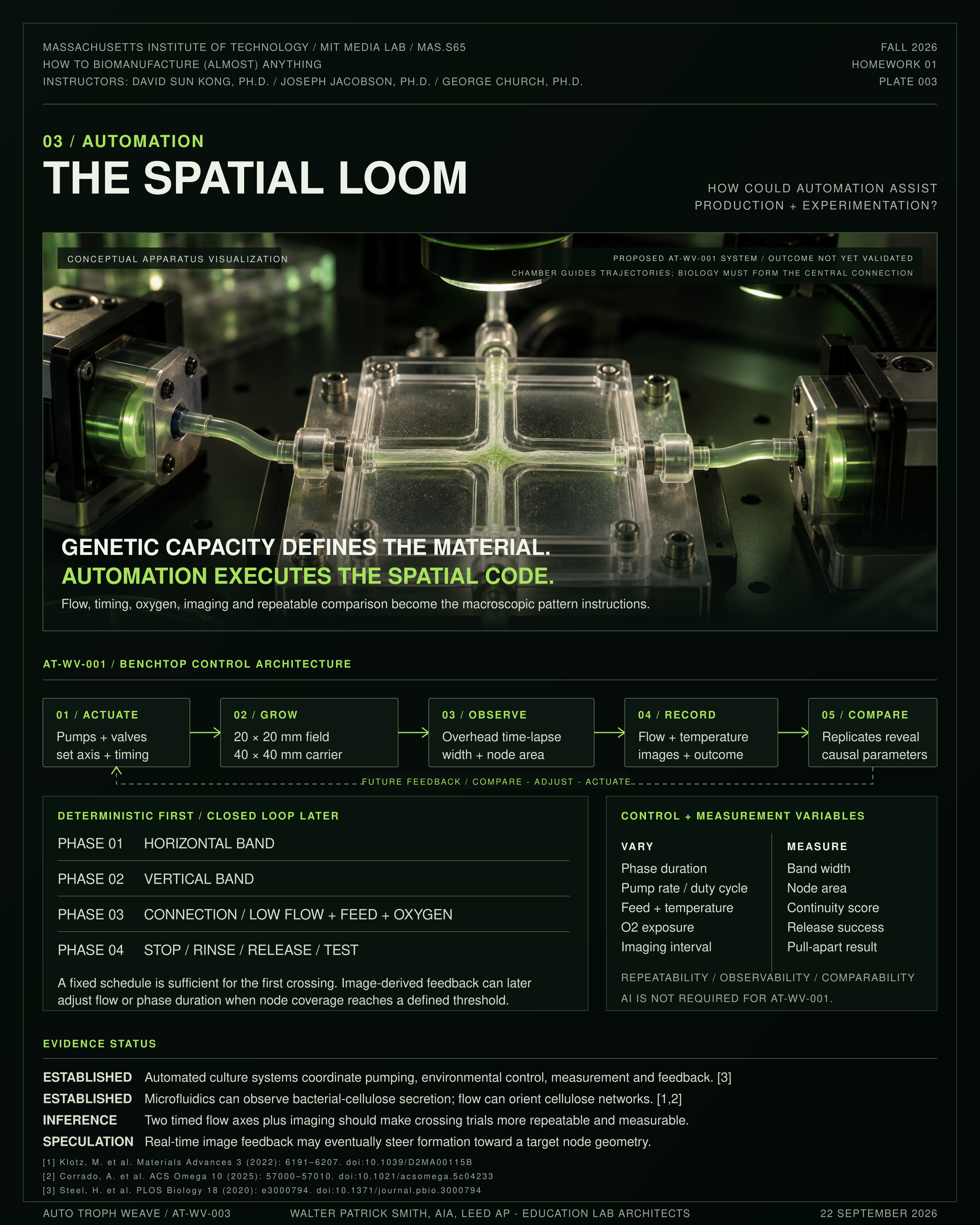 AT-WV-003 — The Spatial Loom